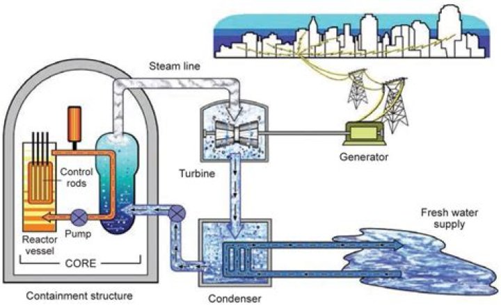 Nuclear: Revolutionizing Music Streaming for Audiophiles